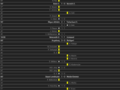 The Excitement of Livescore Football: ผลบอลสด Goal