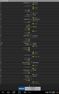 The Excitement of Livescore Football: ผลบอลสด Goal